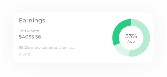 AppSync Manager Sync Calendars