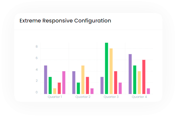 AppSync Manager Sync Calendars