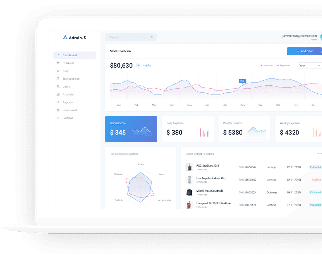 AppSync Manager Sync Calendars