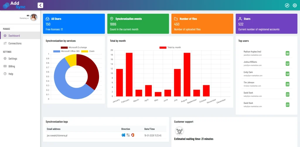 AddSync Manager